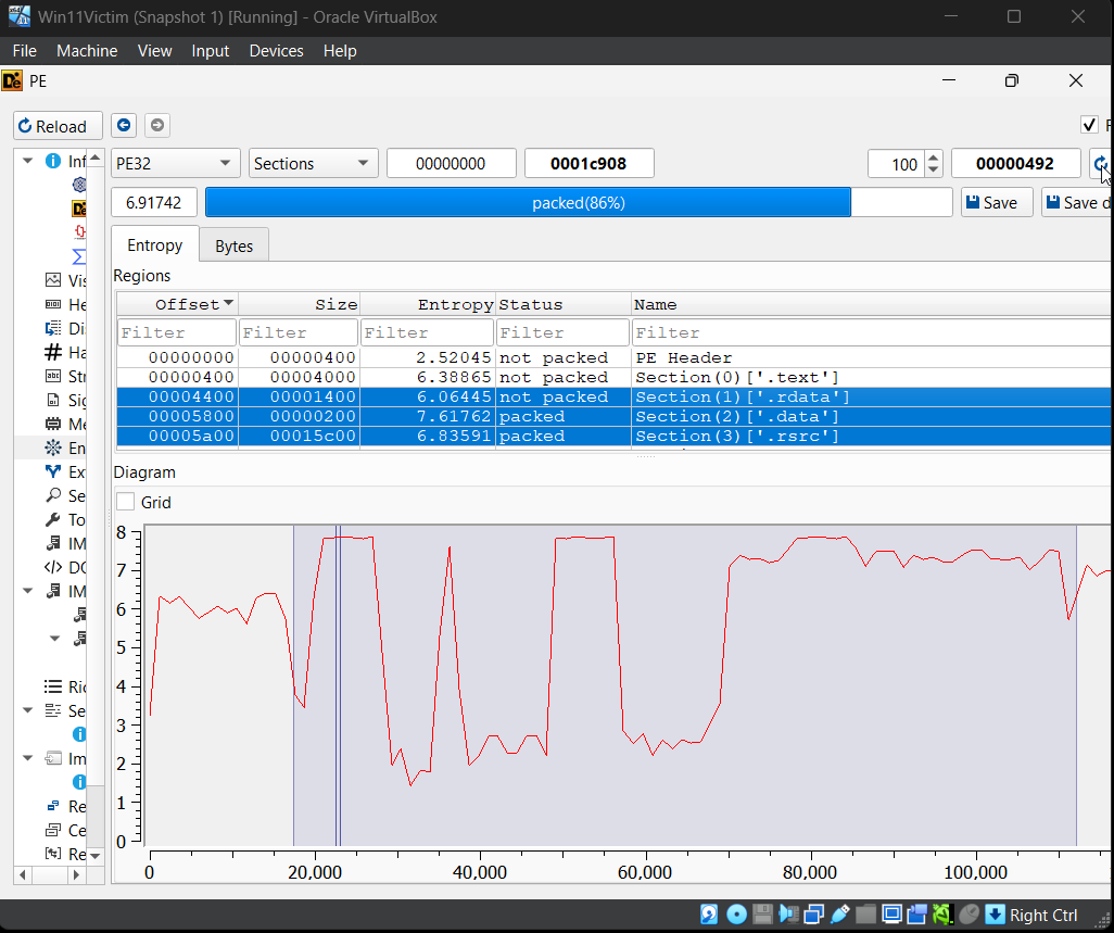 Entropy / packed sections